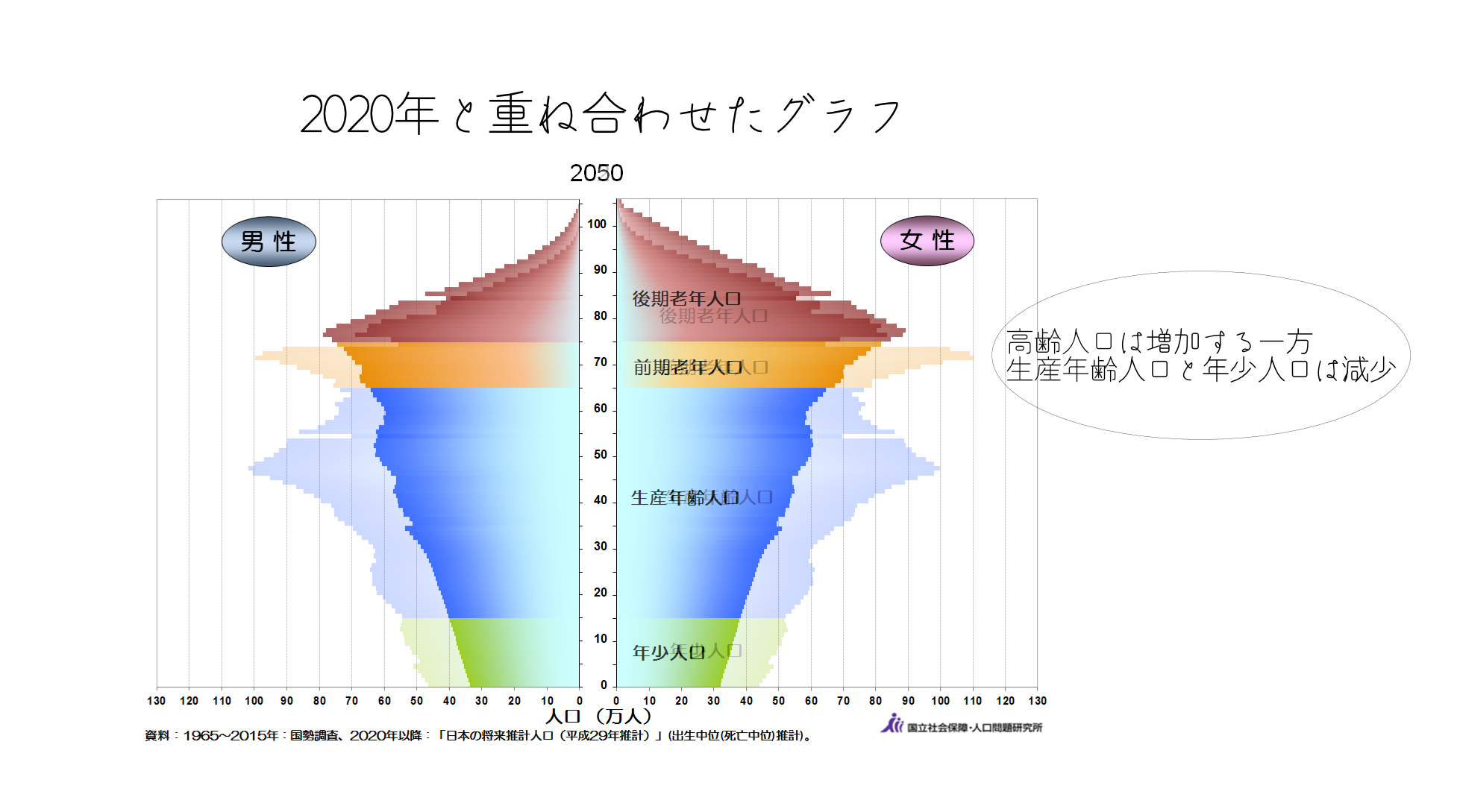 不動産のことなら-三建サービス